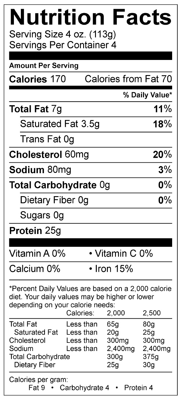 Twin Creeks Ranch Nutritional Data 2020